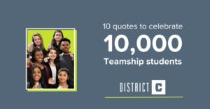 Teamship hits 10,000 unique students!